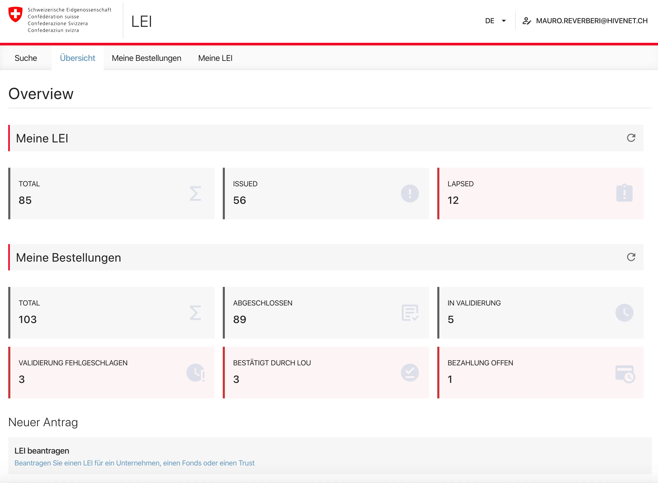 LEI - Vergabe und Verwaltung von eindeutigen Identifaktoren