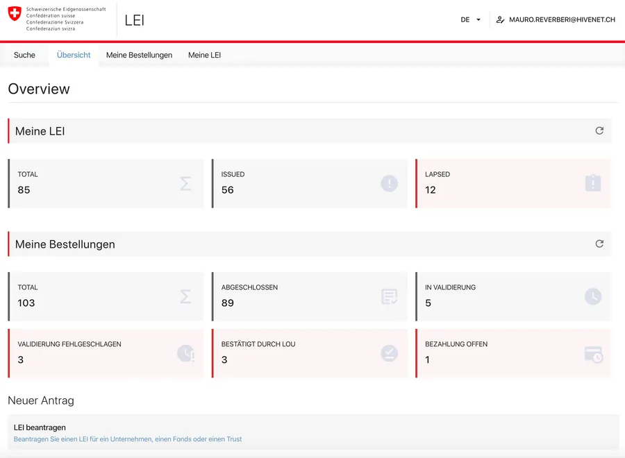 LEI - Vergabe und Verwaltung von eindeutigen Identifikatoren