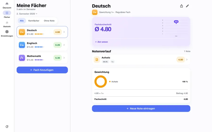 Fächer mit Detailansicht auf dem Mac