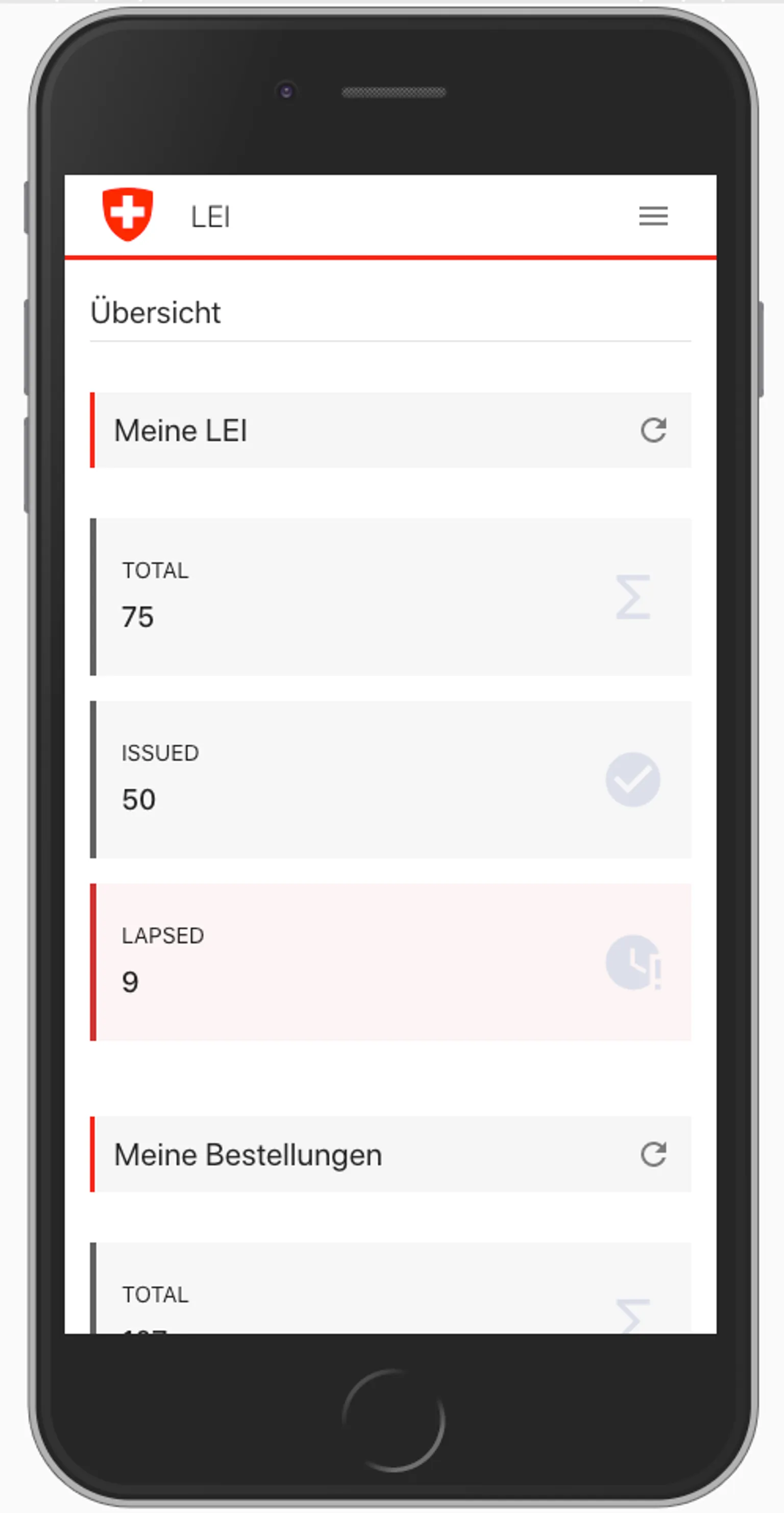 LEI - Dashboard (Mobileansicht)