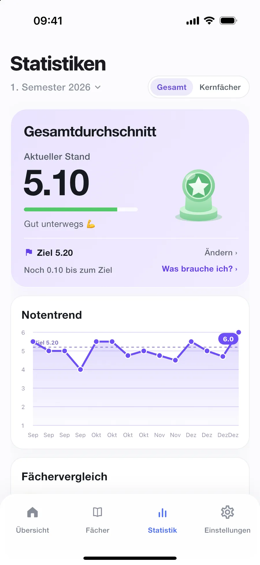 Statistik